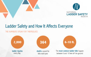Ladder-safety-and-how-it-affects-everyone